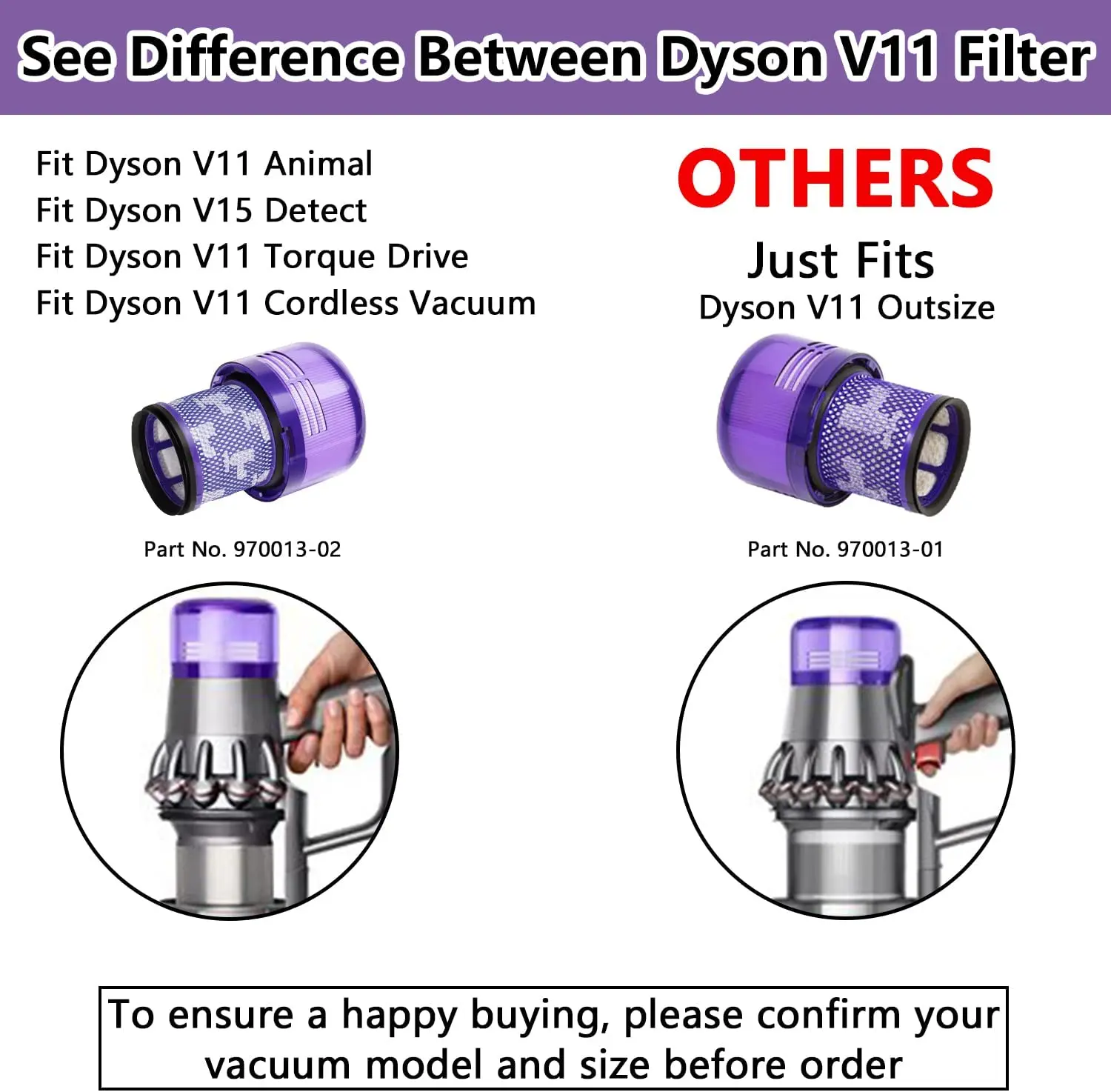Description Picture 4 of itemFor Dyson V11 Torque Drive V11 Animal V15 Detect Vacuum Cleaner Spare Parts Hepa Post Filter Vacuum Filters Part No. 970013-02