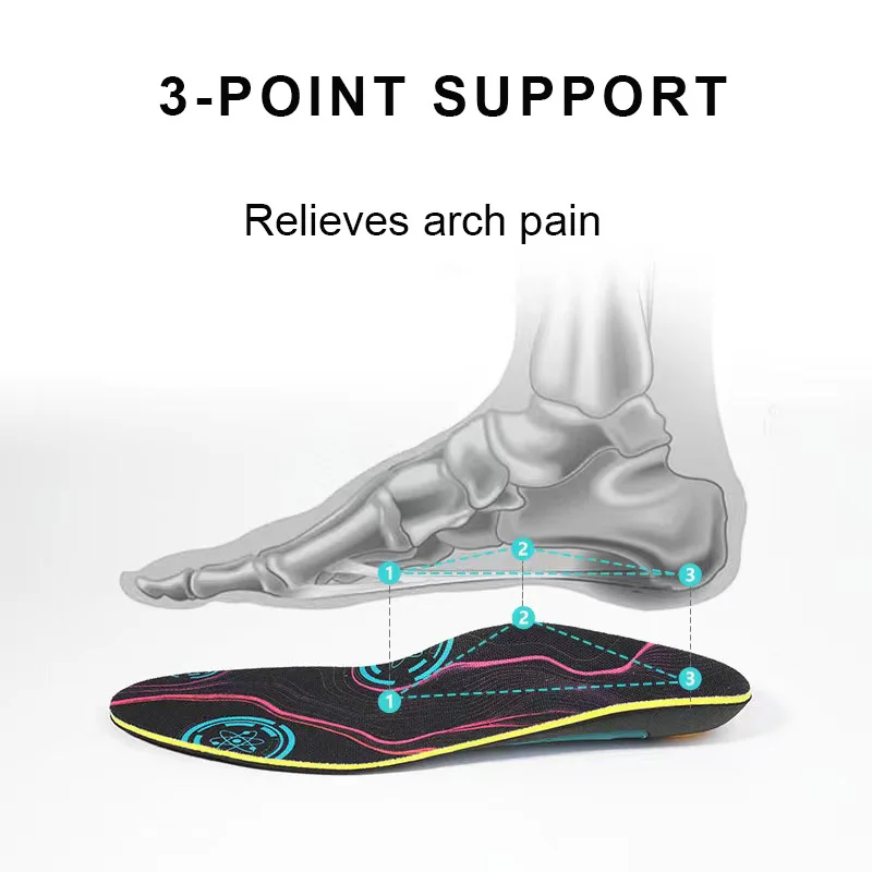 Orthotic Insoles for XO-Legs Correction Orthopedic Flat Feet Heel Pain Arch Support For Man Woman Shoe Insoles Plantar Fasciitis