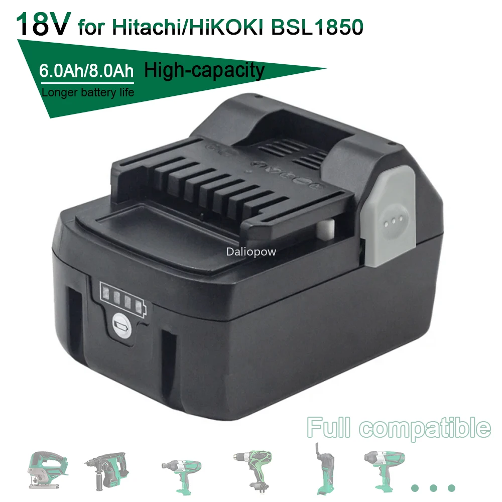 dsc-products