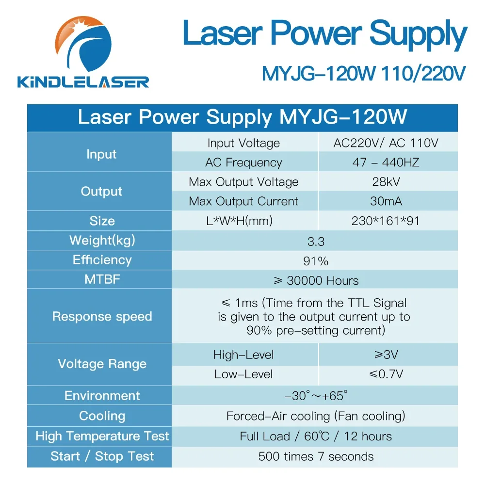 Kindlelaser 120W Laser Power Supply Source MYJG-120W 110/220V for RECI EFR YONGLI CDWG Co2 Laser Tube Cutting Machine Source 6