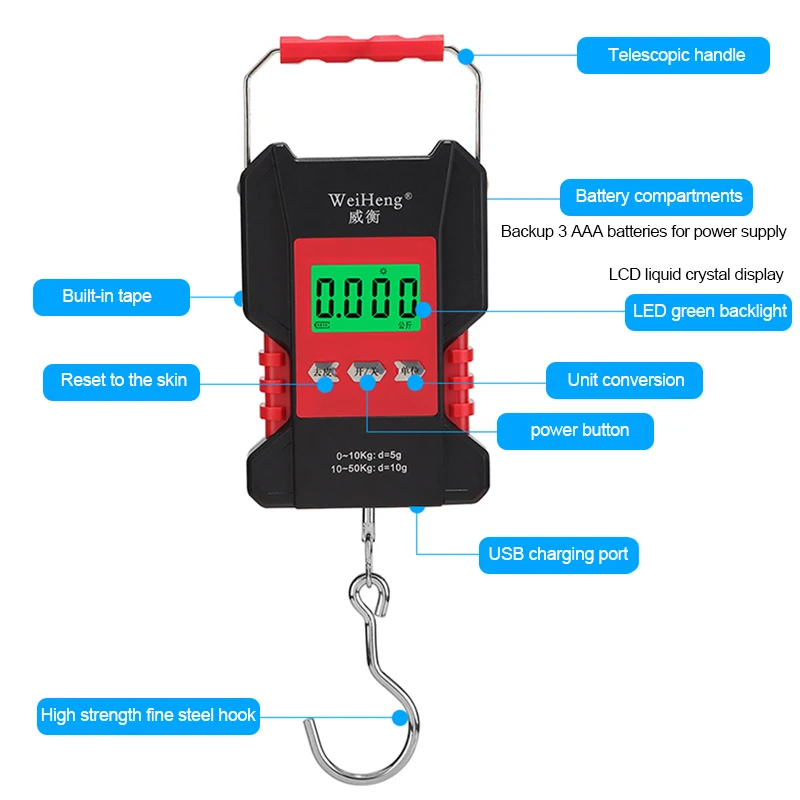   ũ , LCD USB   ,   , 1.5M  , 50kg, ǰ