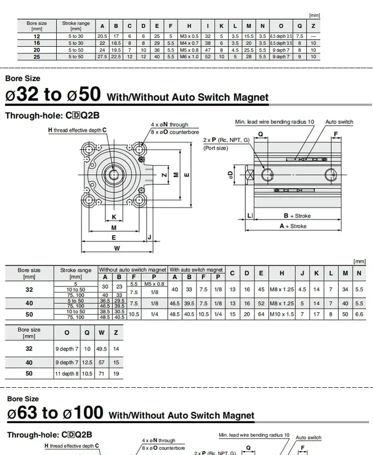 Computers e Electronics