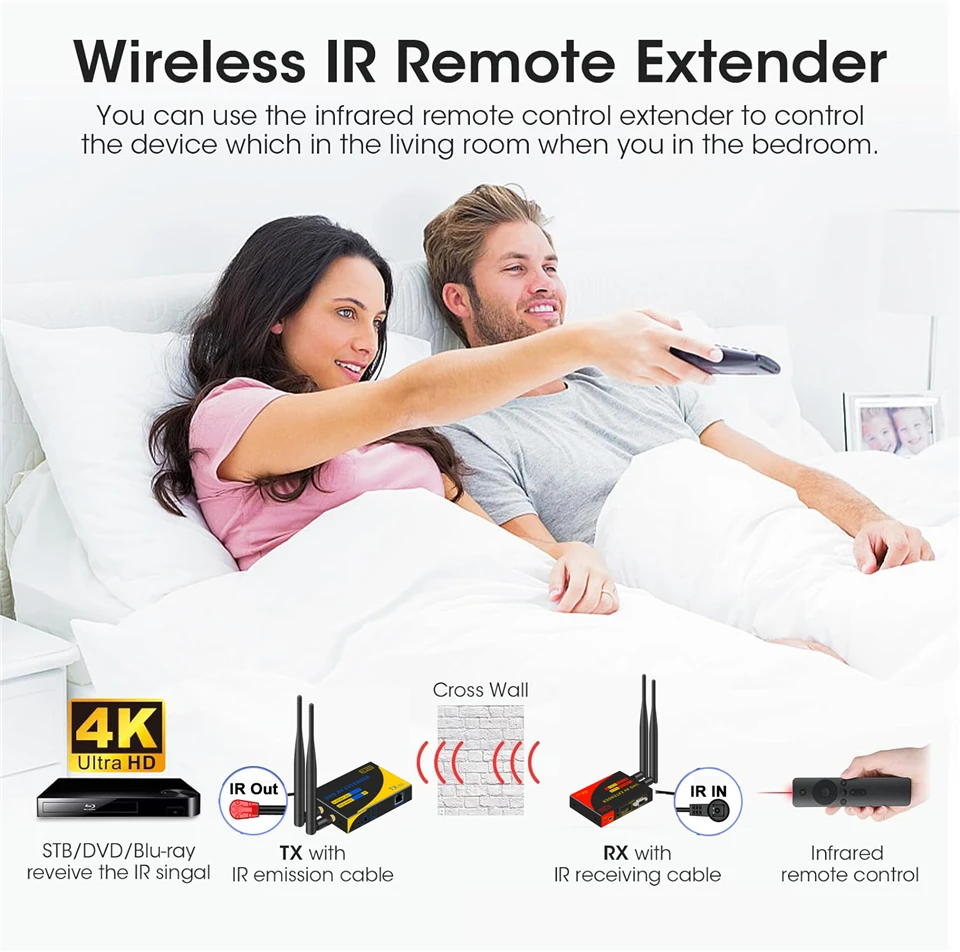 4K 30Hz HDMI Transmitter and Receiver 4K Wireless 5G 200M WIFI HDMI Extender RJ4