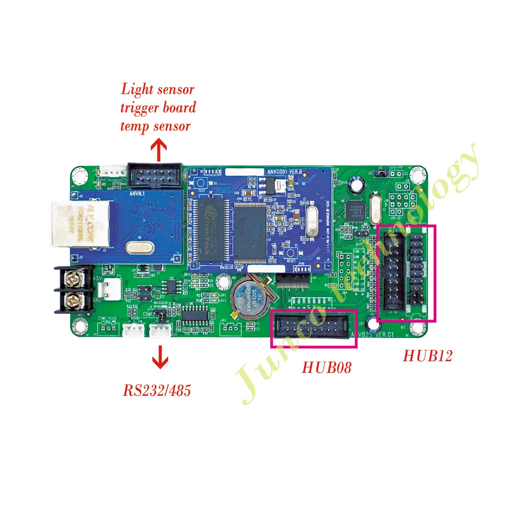 Cp3200 C-Power 3200 Lumen Control Card Dual Color Controller Network Board Second Development SDK LedcenterM