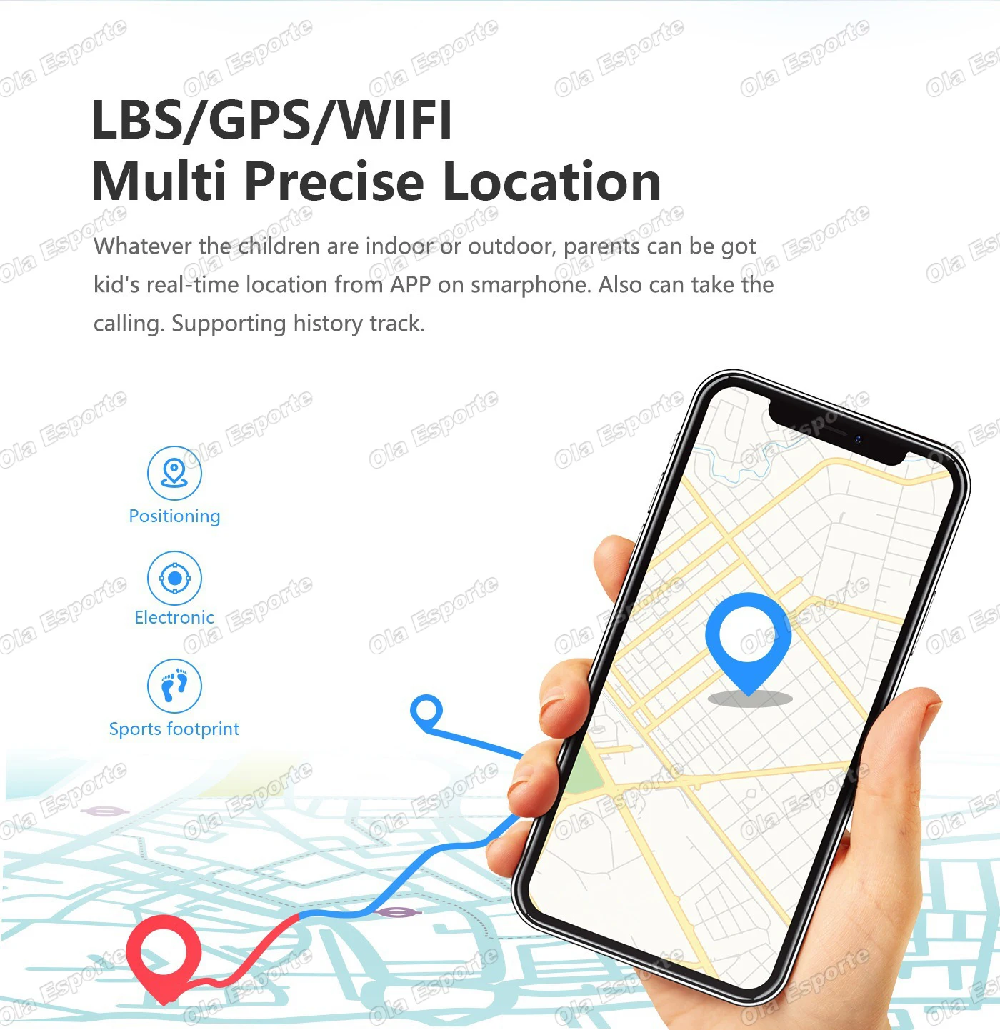 2026 New Kids Smart Watch 4G GPS Location Video Call SOS with Sim Card Camera Waterproof Upgrade Watch for Boys And Girls HW12 5