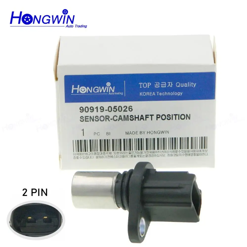 S8a4f2ae231fa46a8b71d4b2644931