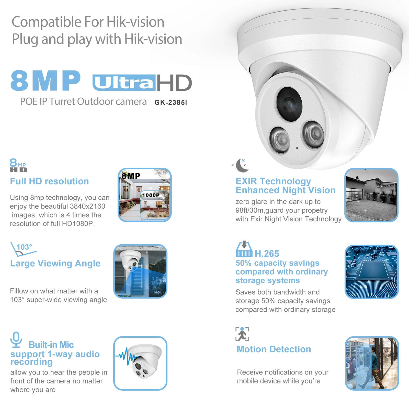 Hikvision Ir Network Camera Setup