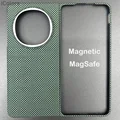 Green(Mag)Ring