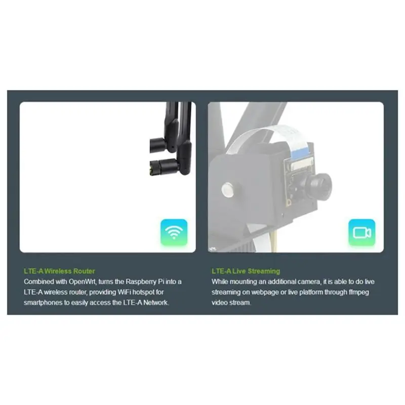 A23F-라즈베리 파이 LTE Cat 6 통신 HAT EM060K-GL LTE-A 글로벌 멀티밴드 GNSS 포지셔닝용