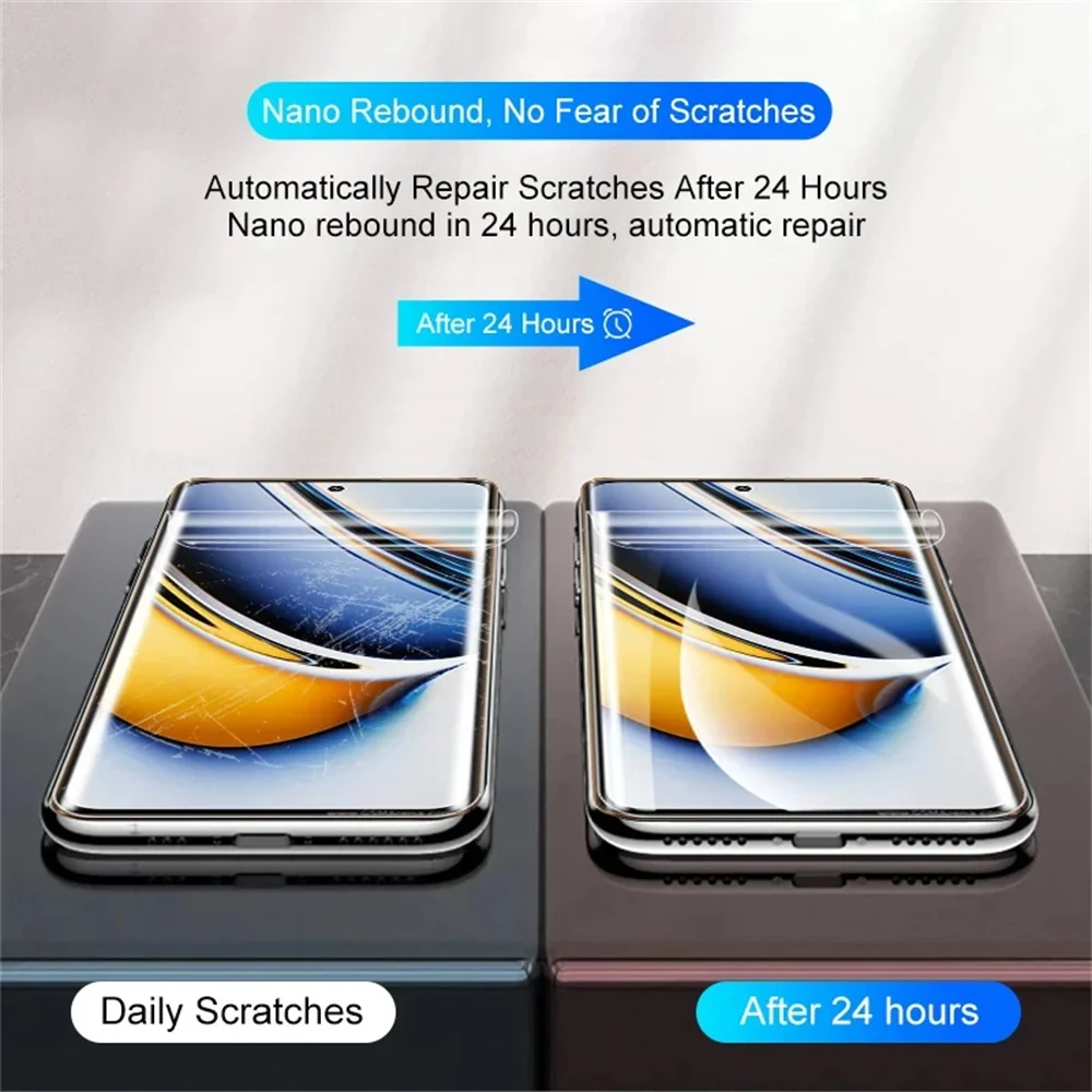 Premium 5-Pack Soft Hydrogel Film Screen Protector
