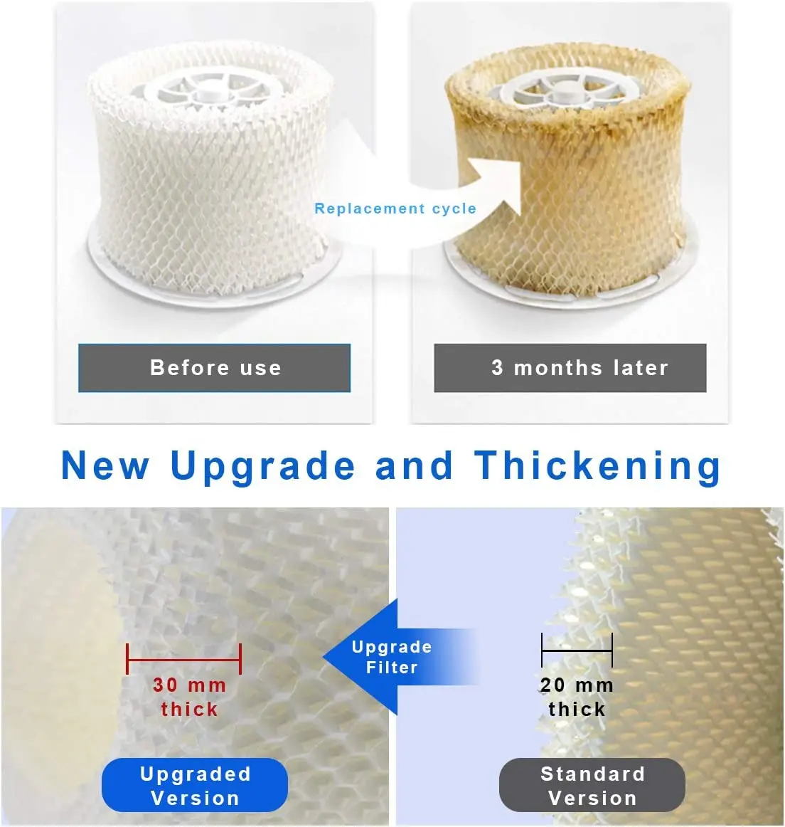 Description Picture 6 of item3Pcs  Air Humidifier Parts Filter bacteria and scale for Philips HU4801 HU4802 HU4803 HU4811 HU4813 Humidifier Parts
