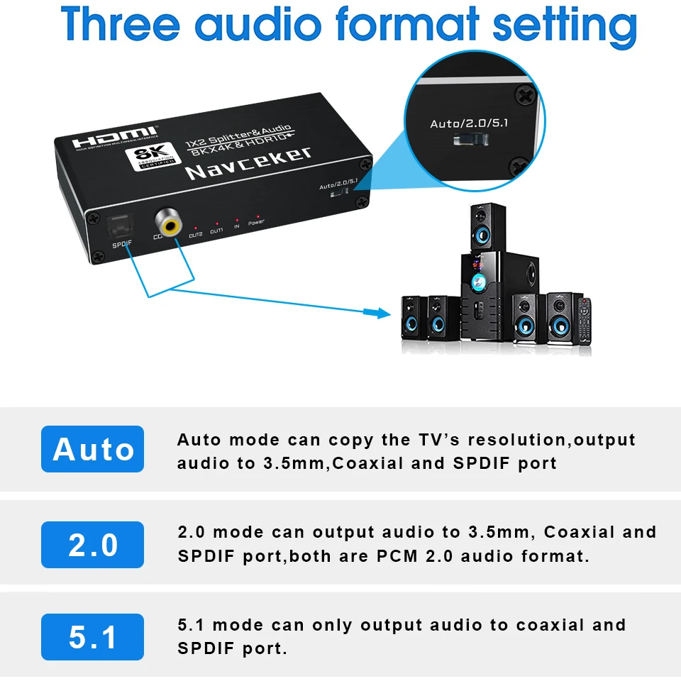 8K HDMI Splitter 1x2 4K 240Hz 1 in 2 out HDMI Audio Extractor HDMI to Optical Co