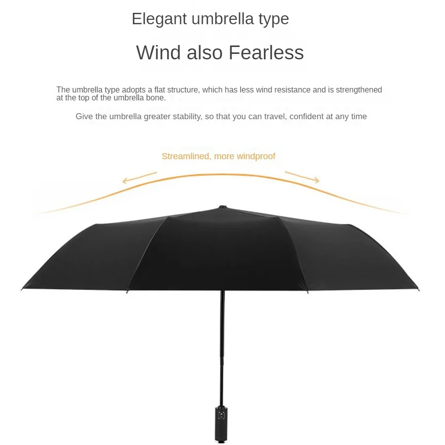 Premium Windproof Automatic Umbrella - UV Protection with Reinforced Design for All-Weather Use