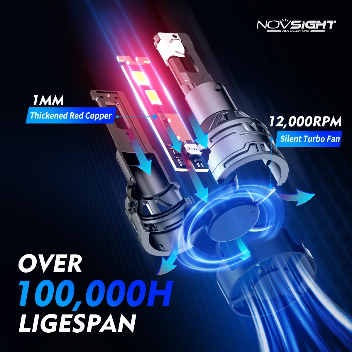 NOVSIGHT Car Headlight H4 LED H7 H11 H8 H9 9005 HB3 9006 HB4 H1 H3 Car Lights 60W 13000LM 6500K White Plug and Play Auto Bulbs