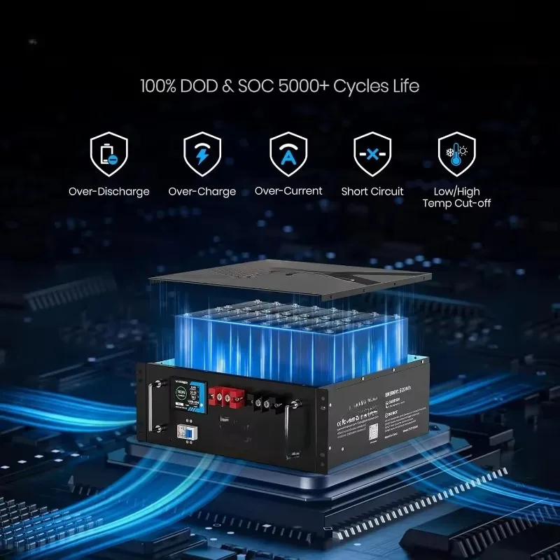 Built-in 100A BMS, with Touchable Smart Display & Mobile APP, Max. 48V 100AH Lithium LiFePO4 Battery, 4800W Power Output 3