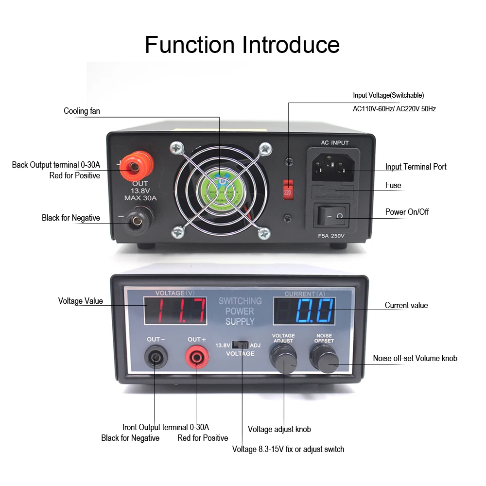 

ANYSECU PS30SW VI Switching Power Supply 13.8V 30A 110V/220V Input Adjustable for TH-9800 TH-7800 MD-9600 Car Mobile Radio