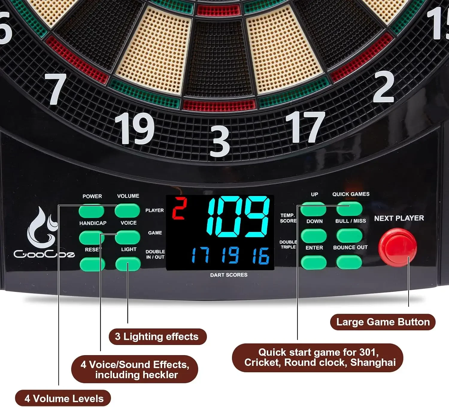 Electronic Dart Board with Wooden Door, Light Effects & Heckler Mode Electric Dartboard with 12 Darts & 100 Soft Tips, 50 image 5