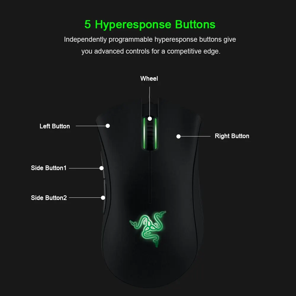 Razer Death Adder Základní kabelová herní myš Myši 6400 dpi optický senzor 5 nezávislých tlačítek pro hráče notebooků