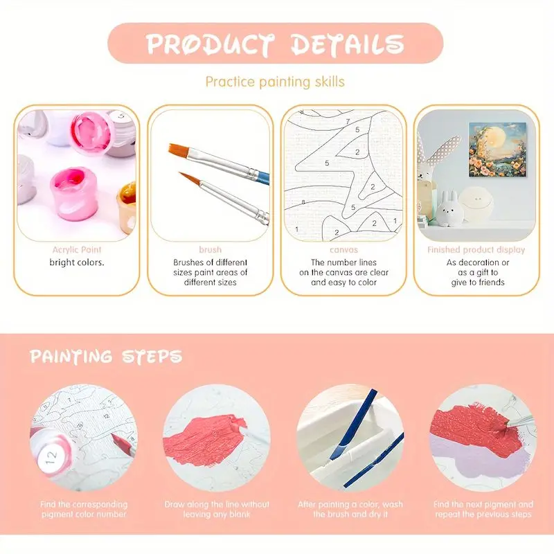 Description Picture 4 of itemRUOPOTY Framed Painting By Numbers Kits Cartoon Moon Flowers Modern Wall Art Acrylic Paint By Numbers Starter Kit For Diy Gift