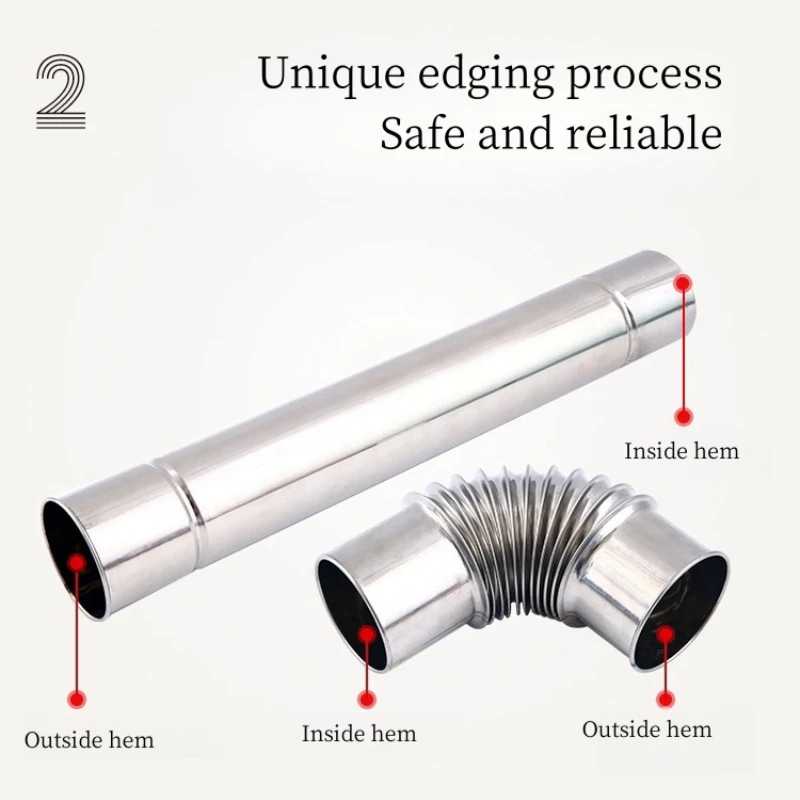 Рисунок 4 - Труба дымохода из нержавеющей стали