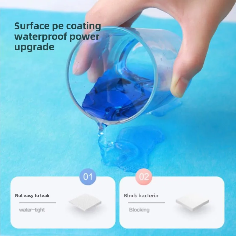 Single-Use Non-Woven Surgical Bed Sheets &ndash; Hygienic & Waterproof Underpads for Medical Postpartum, and Beauty Care Applications