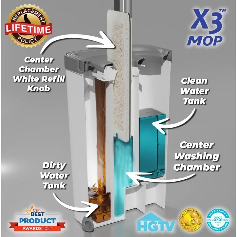 X3 Mop, Separates Dirty and Clean Water, 3-Chamber Design, Flat Mop and Bucket Set, Hands Free Home Floor 3