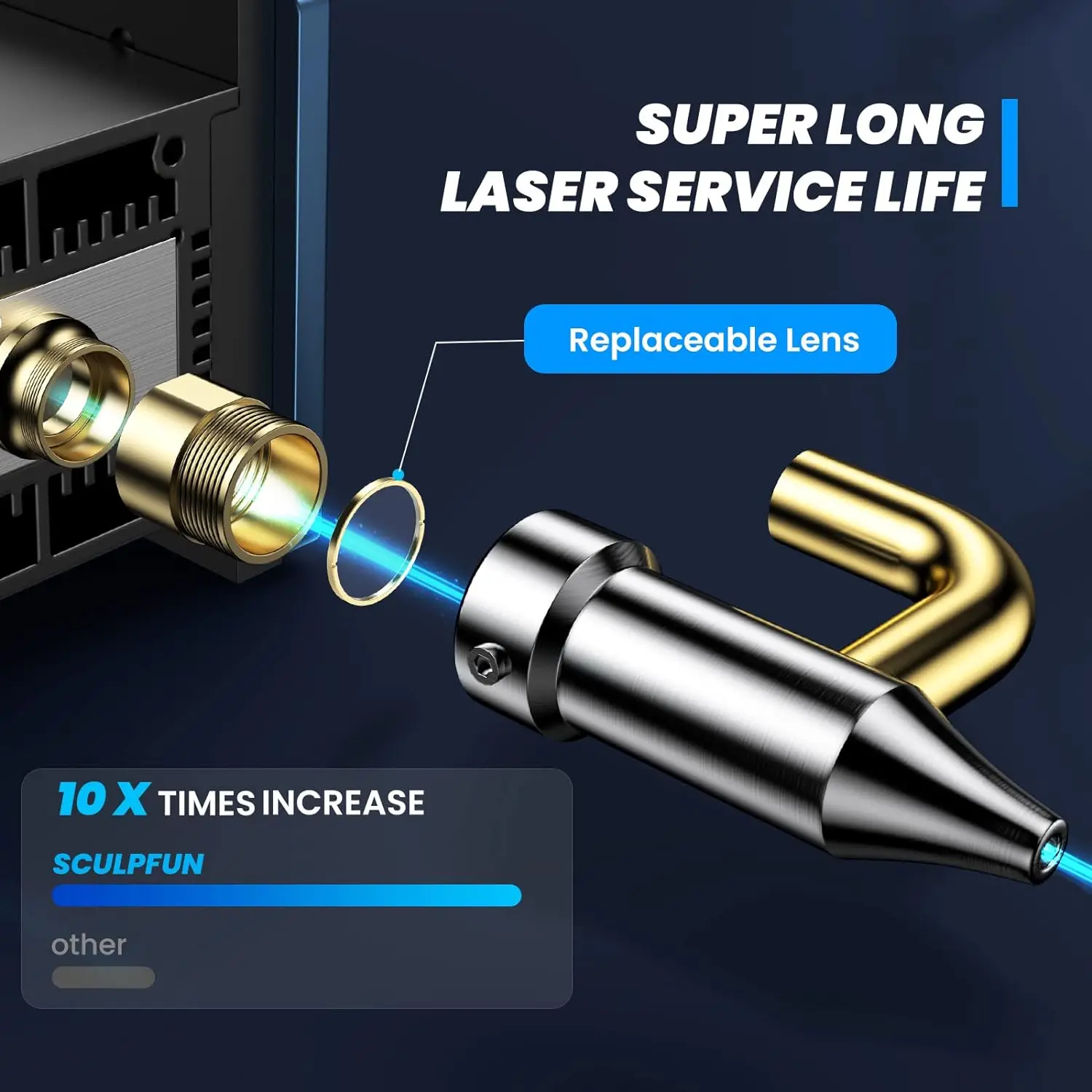 SCULPFUN S30 Pro 10W Laser do cięcia i grawerowania, automatyczne wspomaganie powietrza, 0.06x0.08mm Laser Focus, 32-bitowa płyta główna, 410x400mm