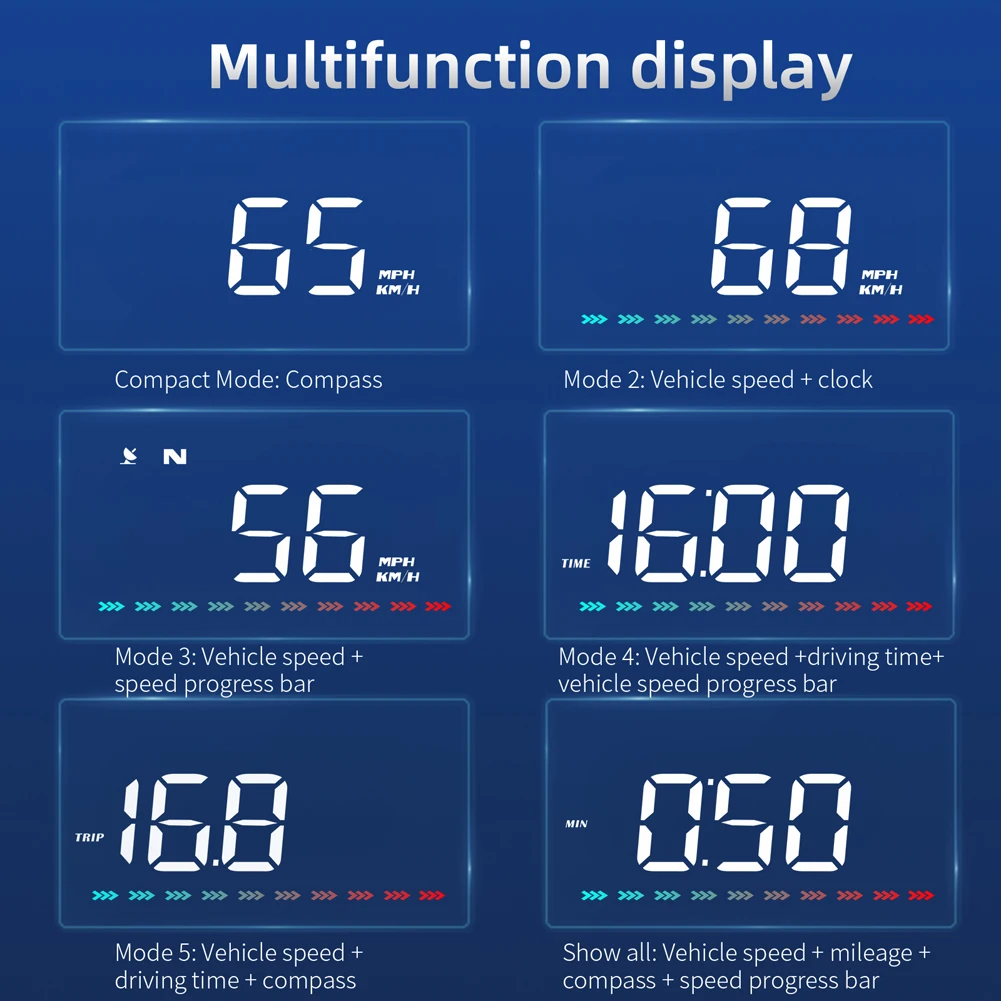 ڵ HUD ڵ GPS  ÷ ӵ ,   , Ʈ  ÷,  溸, ڵ ׼