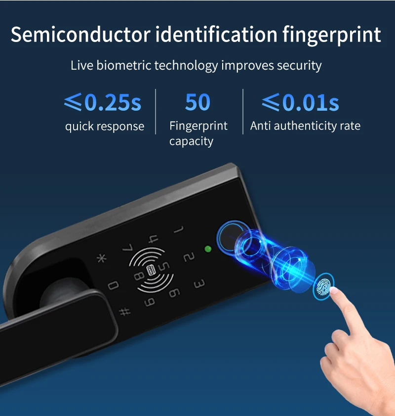 Glass Door Smart Handle Lock Single Open PartitionWith Fingerprint Key Password