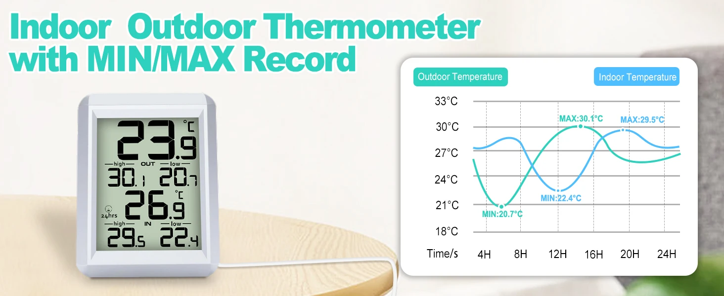 Digital In/Outdoor Thermometer Wired Monitor with Min/Max Record and Probe Senso