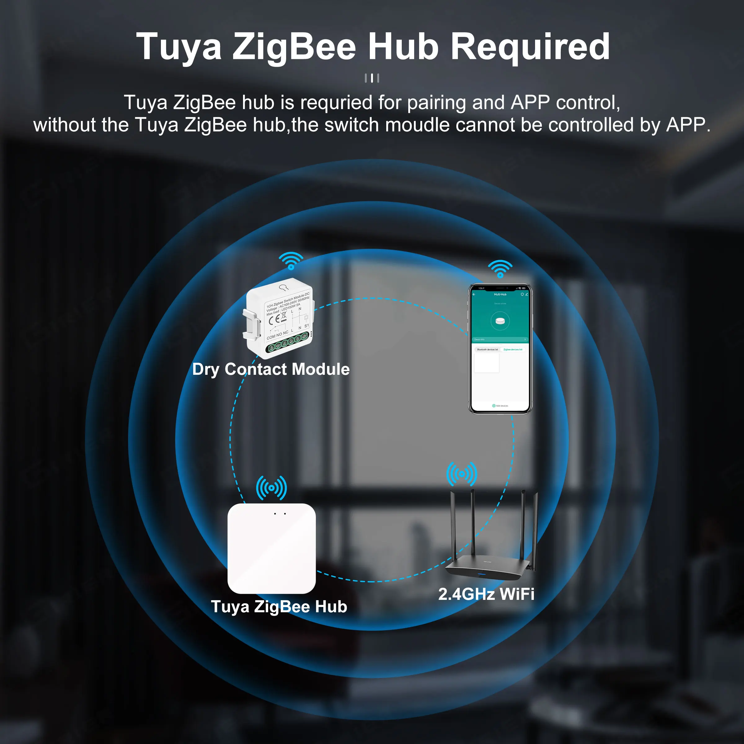 Smart switch GIRIER Smart ZigBee switch module dry contact 5A universal breaker relay DC 12/24V AC 100-240V compatible with Alexa Hey Google