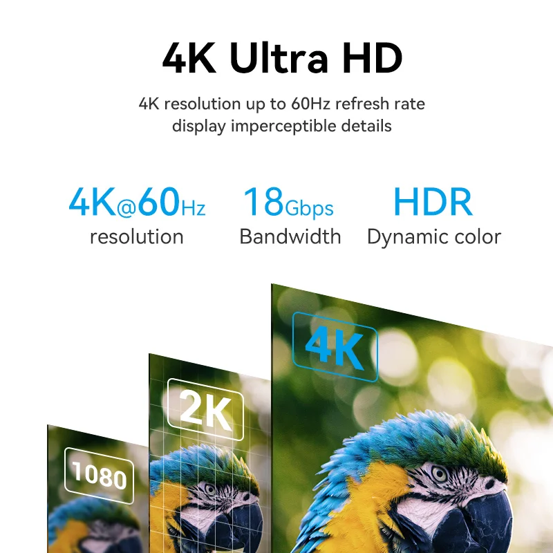 HDMI Cable 2.0 4K 60Hz HDR HDMI to Cable Male to Male for PS4/5 Projector TV Box Laptop Monitor