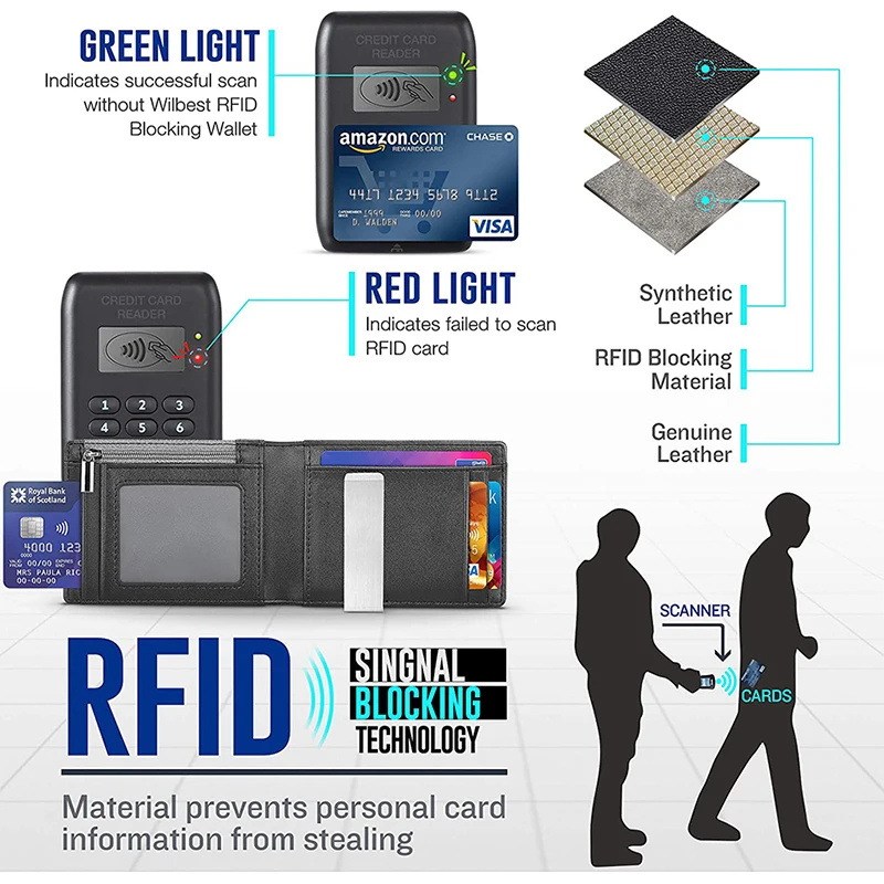 DIENQI-Tarjeta delgada Rfid de fibra de carbono para hombre, billetera pequeña de lujo, plegable