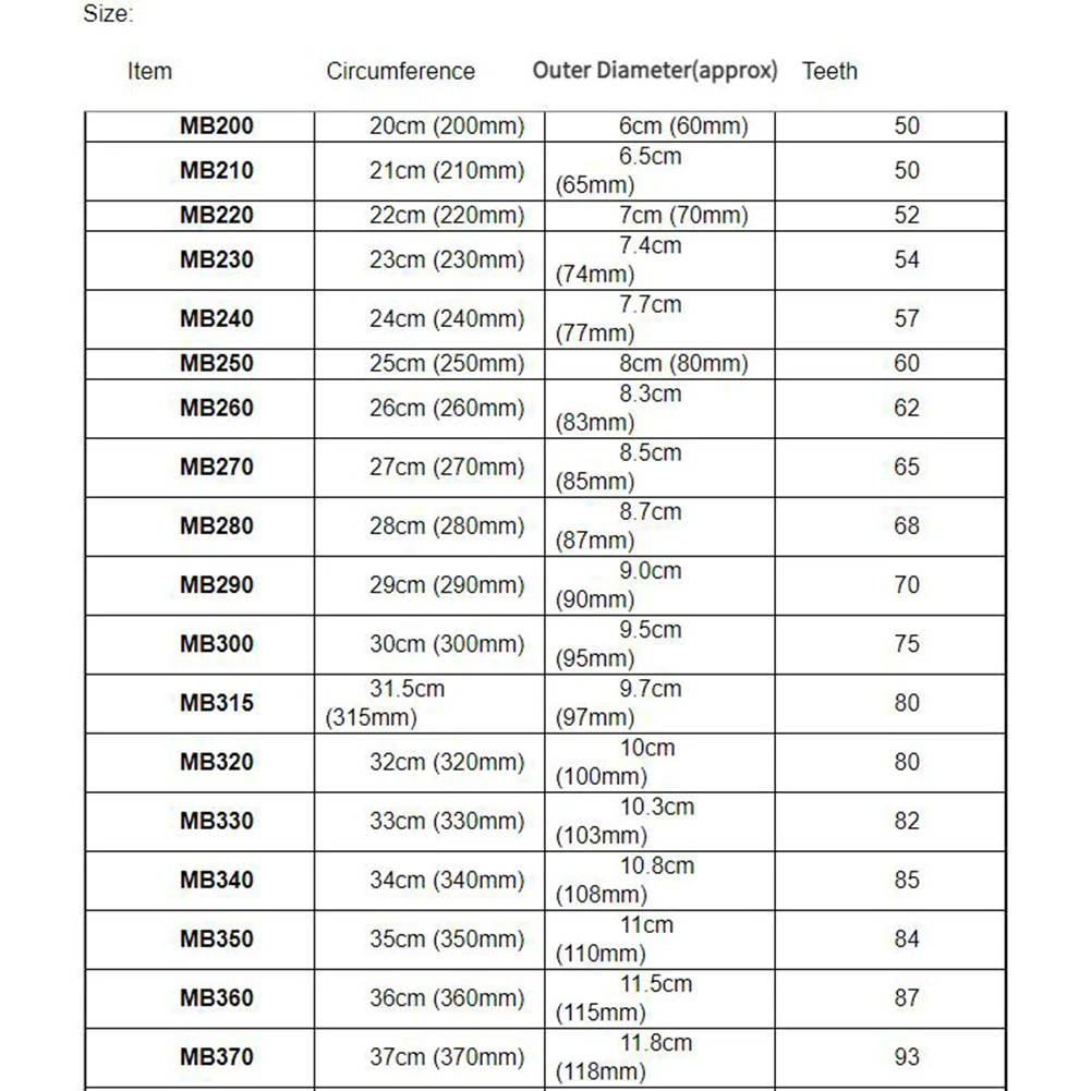 1 stücke Hause Nähmaschine Motor Drive V Gürtel MB Serie 300 320 340 350 360 380 400 Motor Gezackten riemen Für Serger Für Overlock – Detail 1
