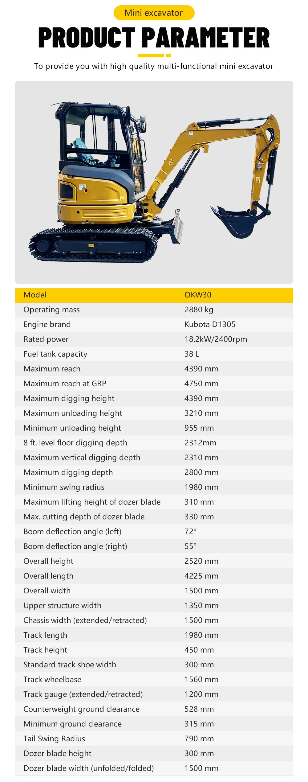 Bestseller in Nordamerika/Australien Nicosail OKW35E Kompaktbagger Maßgeschneiderter Service für Arbeiten in Engen Räumen – Detail 4