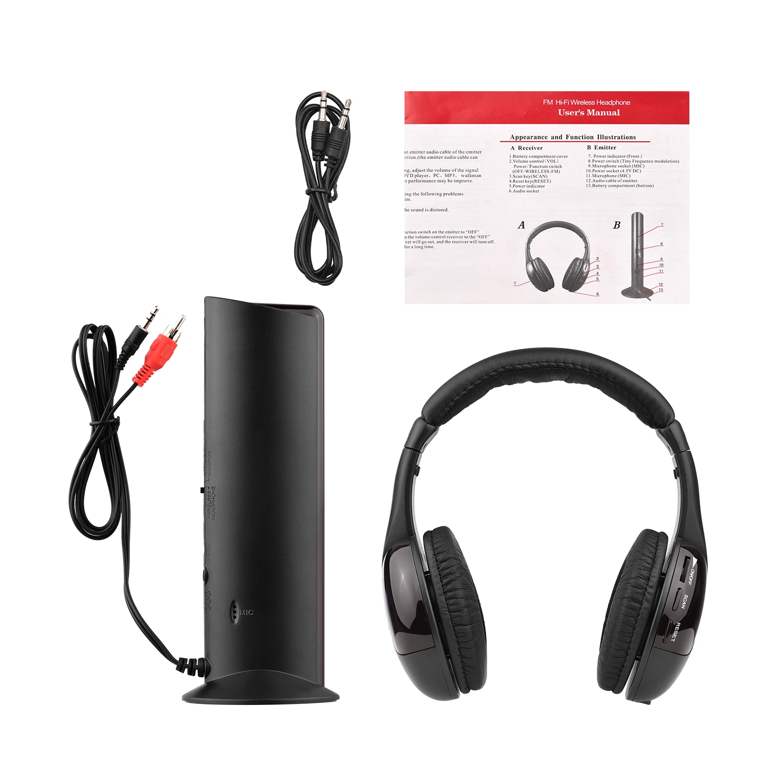 5-in-1 Multifunctional Wireless Headset FM Hi-Fi Wireless Headphone Emitter Receiver Set FM Radio Computer TV Monitor Headphone