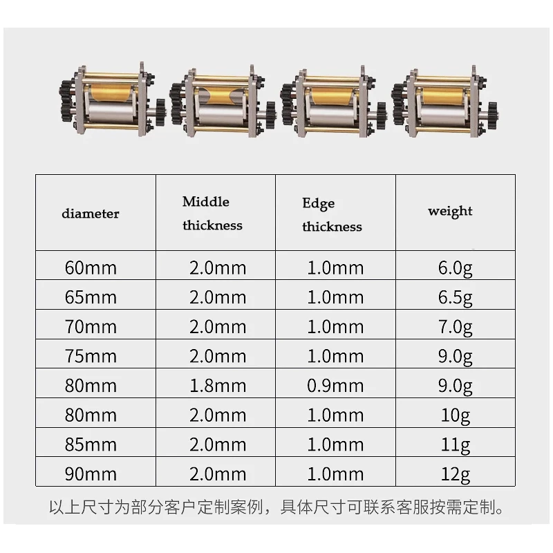 110V220V Imitation Handwork Dumpling Wrapper Machine Automatic Commercial Stainless Steel Noodle Press Dough Rolling Pasta Maker