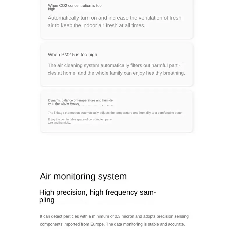 NEW Air Quality Monitor Panel S1 Omni Directional Air CO2 PM2.5 Temperature Hum