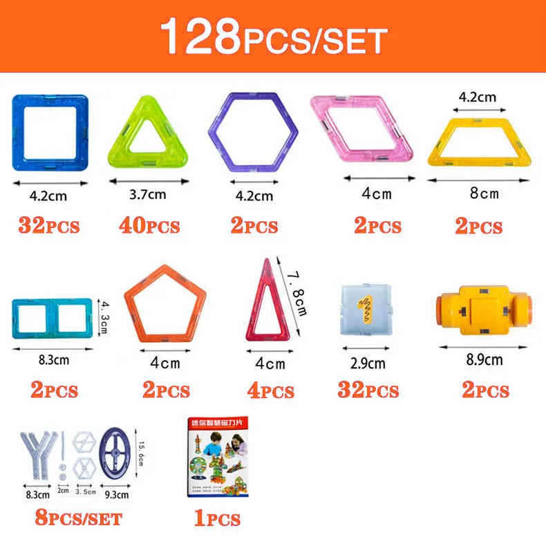 128PCS