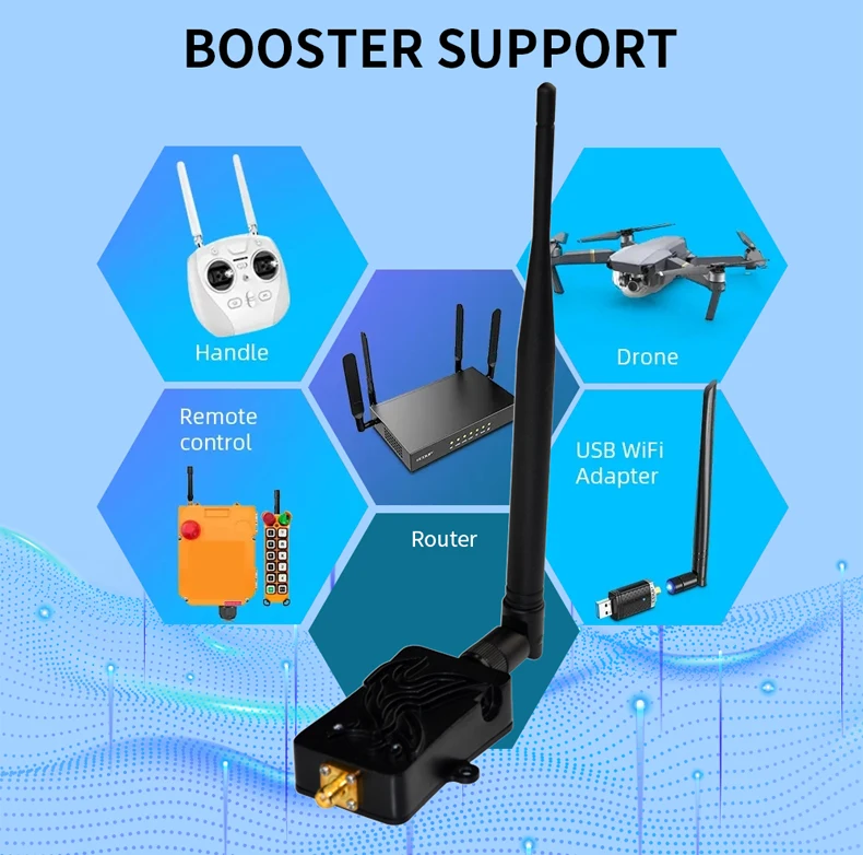 WiFi Signal Booster para Roteador, Extensor de