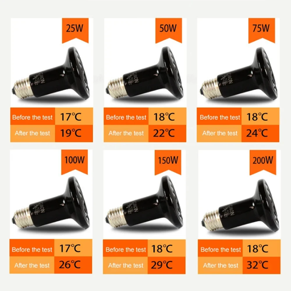 Reptile Infrared Heat Bulb 20/50/75/100W Snakes Lizards Pets Brooder Lamp 110-240V Amphibious Terrarium Lighting for Reptiles
