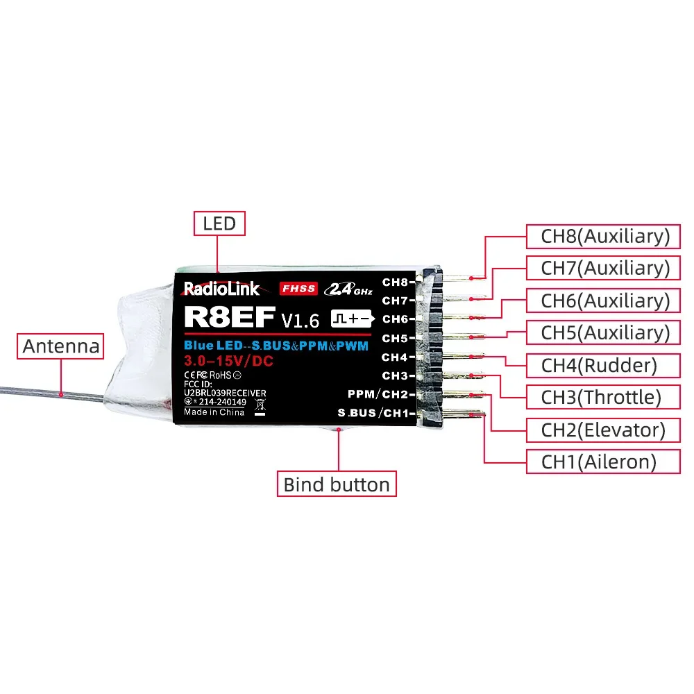 Détail des connecteurs du récepteur Radiolink R8EF 2.4G 8 canaux pour applications RC