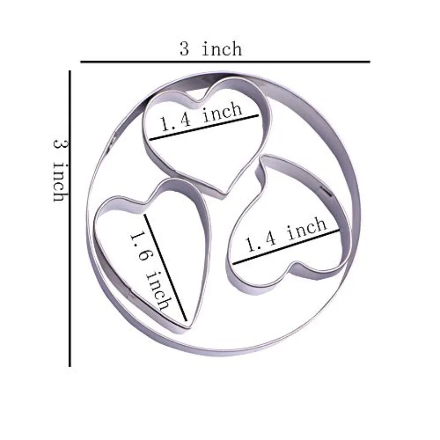 description