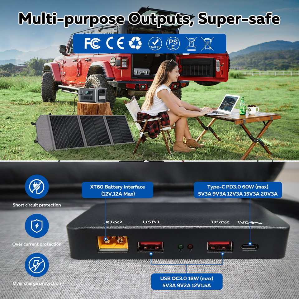 CTOLITY SP100 Foldable Solar Panel 100W 20.5V 12V PWM Battery QC3.0 PD45W Fast Charge 23%Efficiency 3M PV Connector/XT60/5525 RV