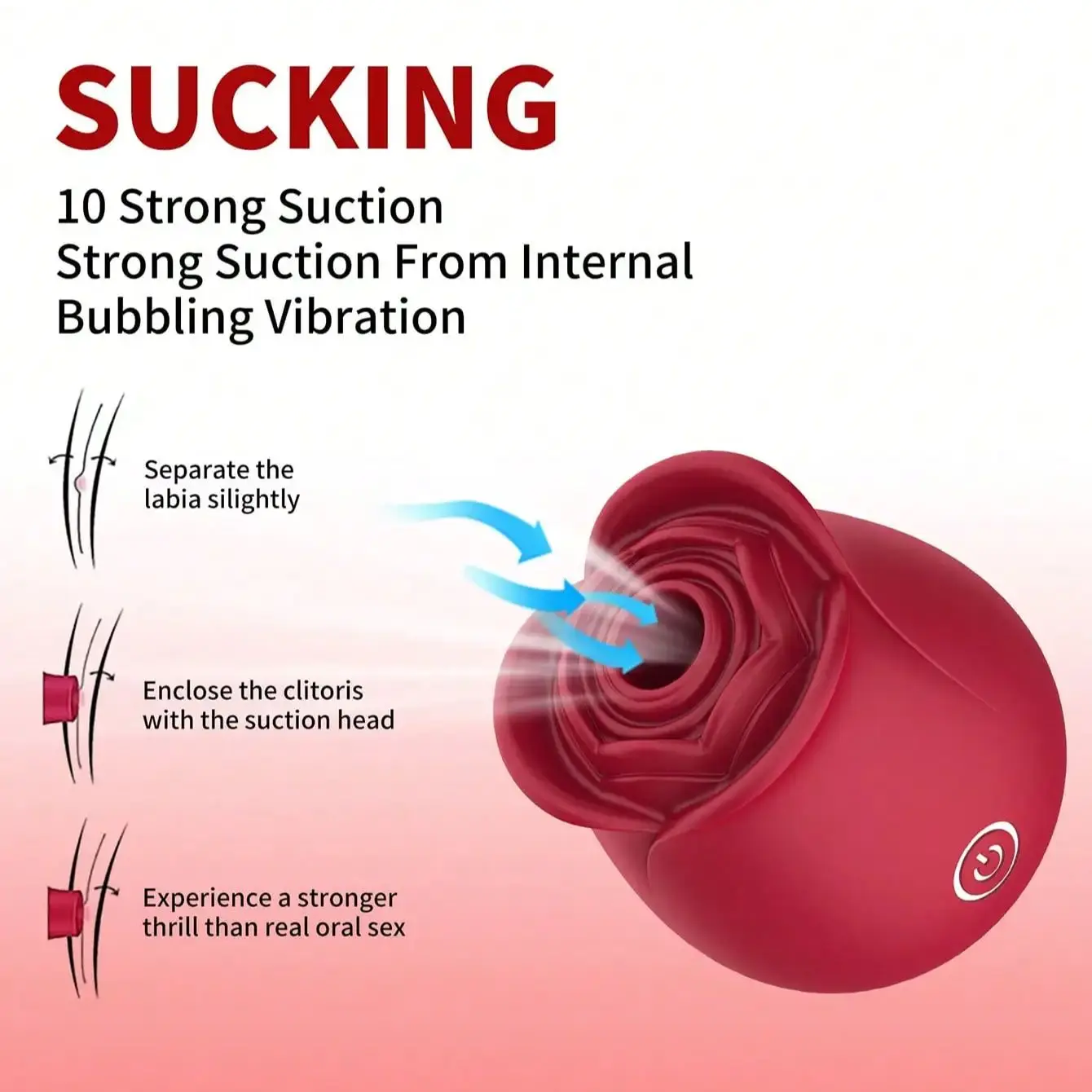 Female Sex Toy Powerful Gentle Sucking-Rose Vibrator Toy for Women Vacuum Stimulator Oral Nipple Clit Sucker