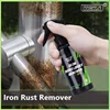 HGKJ 50/100ML Rust Inhibitor & Remover Spray - Potent Anti-Rust Formula for Wheel Hubs/Metal Chrome, Multi-Purpose Auto Detailin