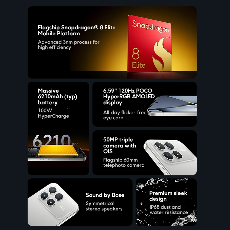 Newest POCO F8 Pro 5G Global Version Smartphone 256GB 512GB