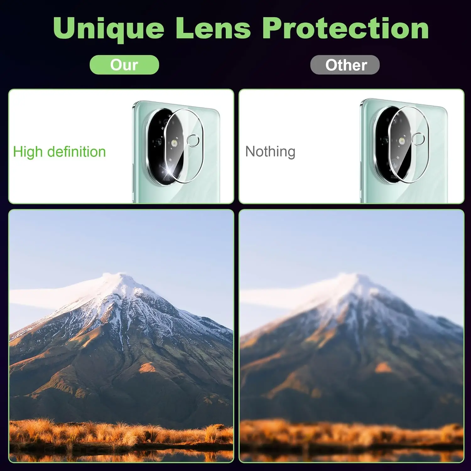3D Curved 9H Tempered Glass Screen and Camera Lens Protector