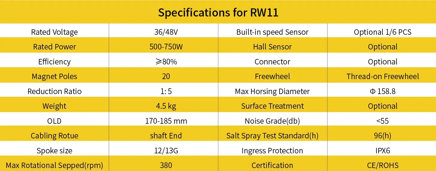 Truckrun RW11 Cheap 48v 750W Hub Motor With Speed Measuring Sensor Kit Brushless Ebike For Electric Bike 170-185 180-380 CE/ROHS