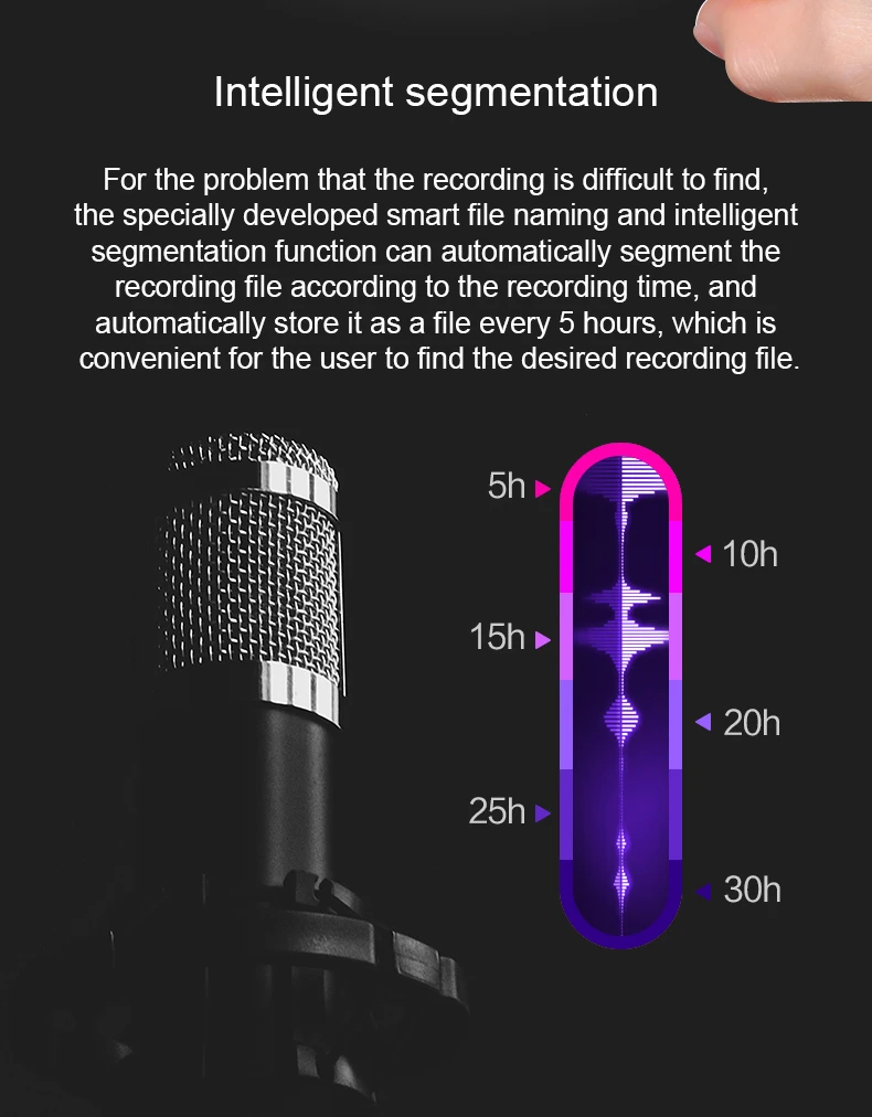 Grafika koja prikazuje automatsku segmentaciju datoteka